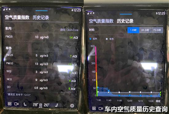 9英寸屏幕加持 沃尔沃XC60智能座舱评测