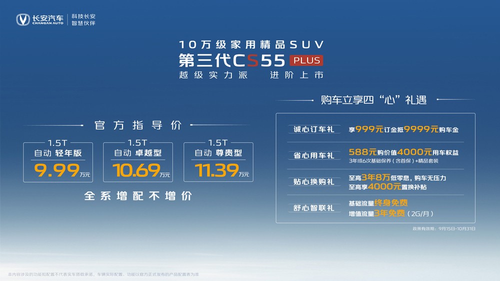 主打10万级精品SUV 长安第三代CS55 PLUS售9.99万起