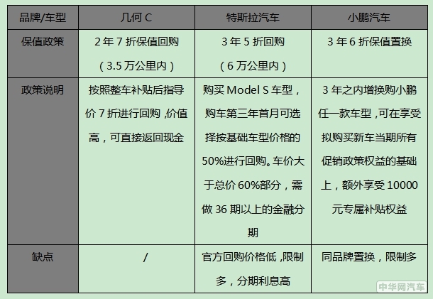 16万预算为啥要入手几何C,懂车的小年轻说出了真相