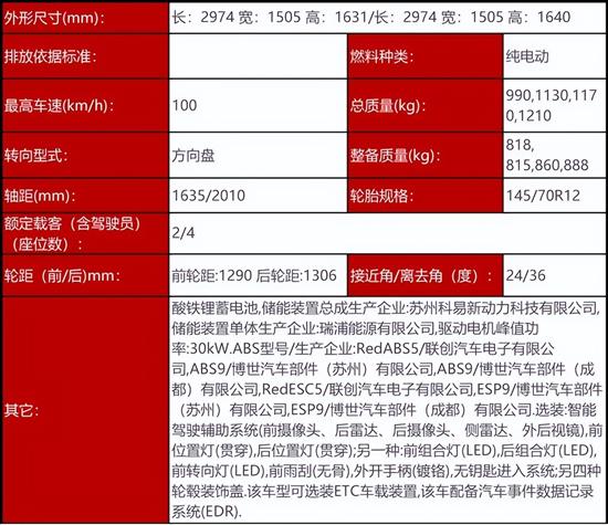 可选2座4座 五菱微型纯电车AirEV曝光