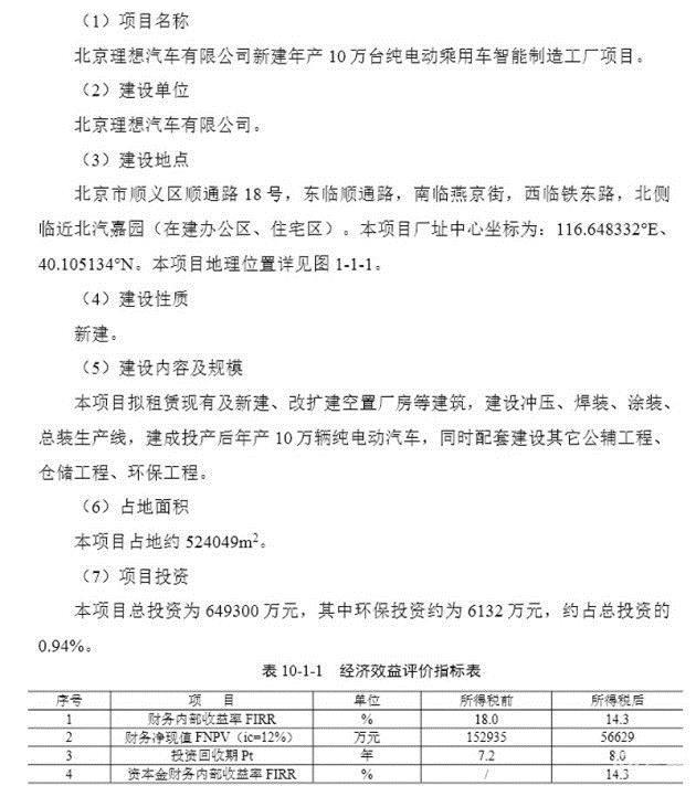 理想汽车顺义十万产能工厂项目启动 2023年投产