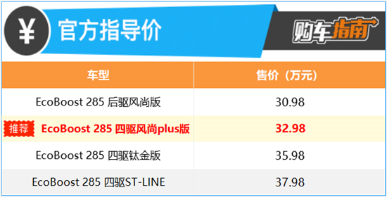 推荐四驱风尚plus 长安福特探险者购车指南