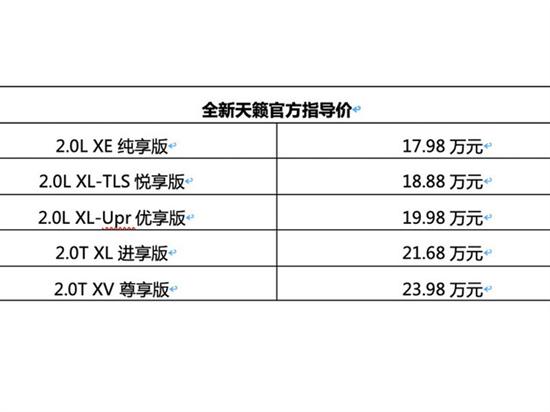 家用悦享版更值得推荐 全新天籁购车手册