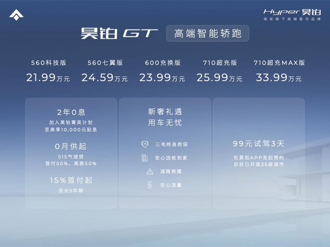 开启现象级热销 昊铂GT隆重举行上海交付盛典