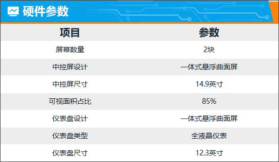 智能车机评测：2022款宝马iX