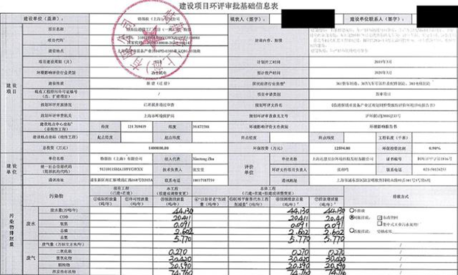 为保证Model3提前量产 特斯拉上海工厂生变